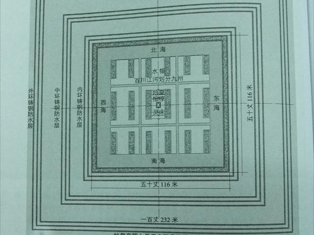 秦始皇陵地宫果然“上具天文，下具地理”，九层之台上有“享堂”